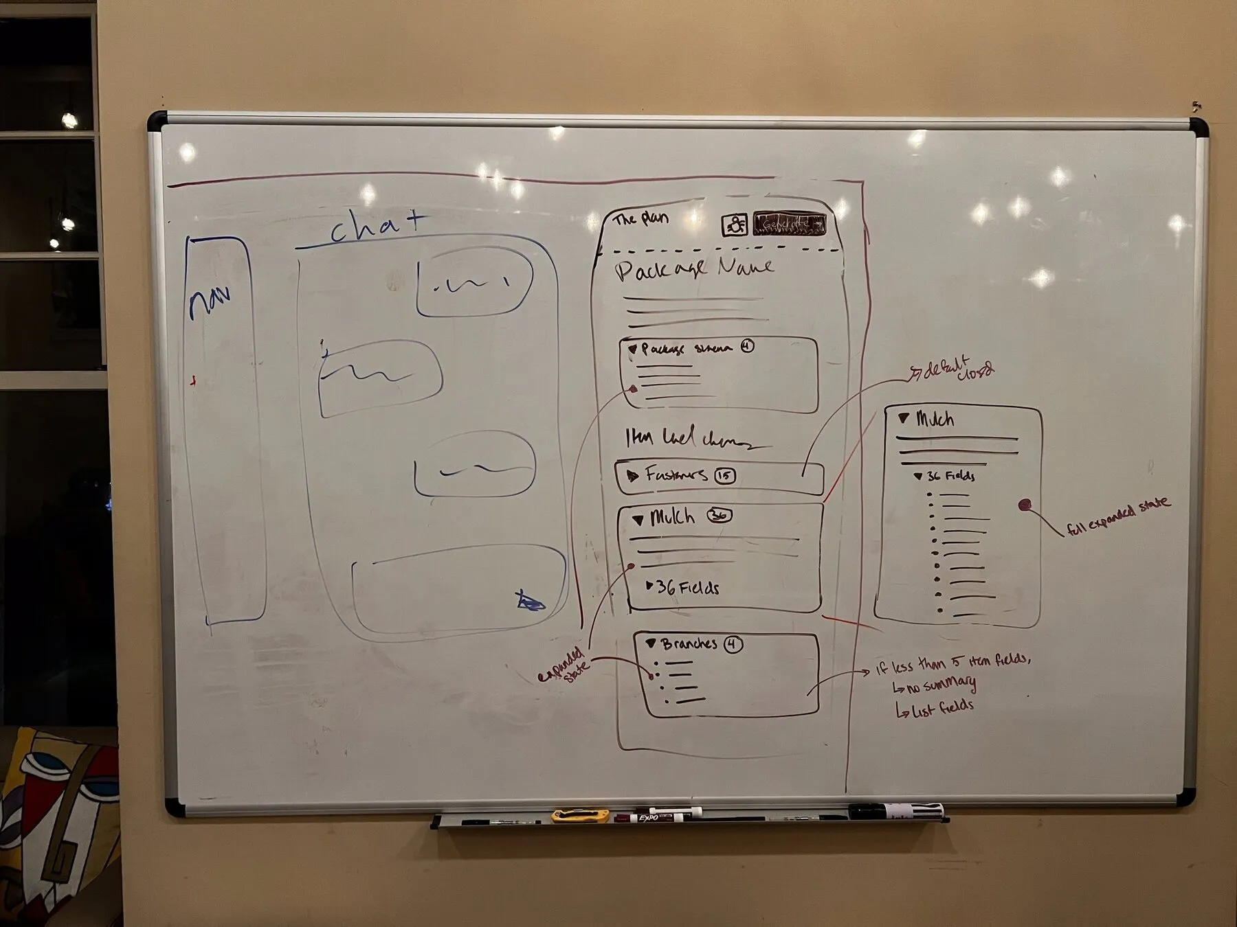 Whiteboard: messaging beside the package view