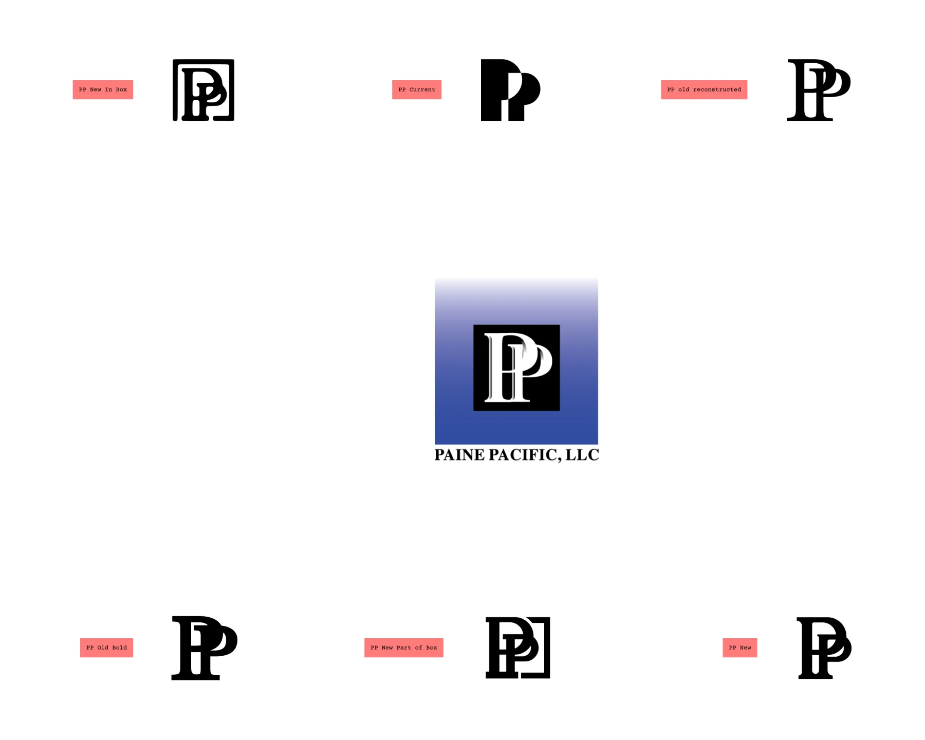 The original PP in a black box over a blue gradient, ringed by six redraws: in a box, current, old reconstructed, old bold, part of a box, and new